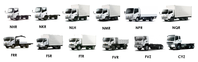 These trucks are all compiled from 3 different lineups to make one large lineup.